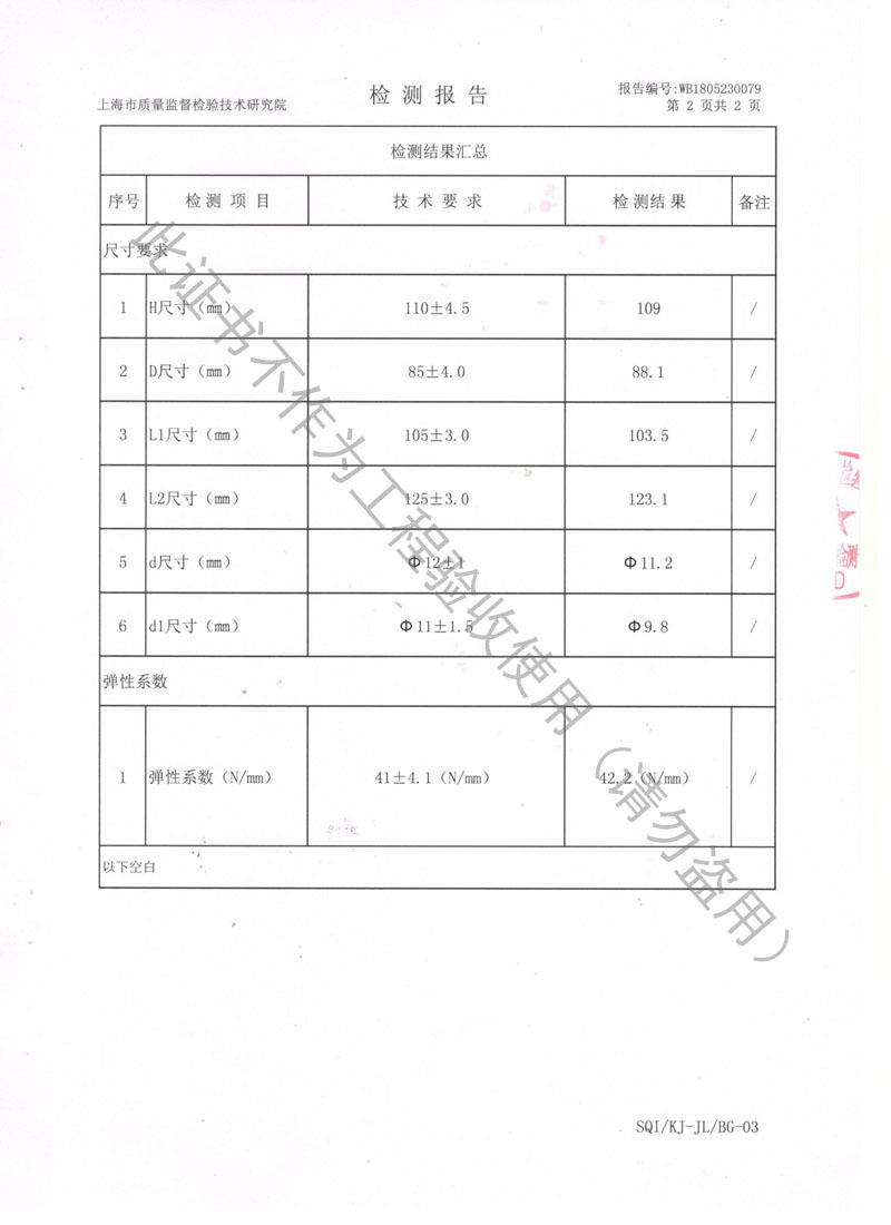 ​2018.8.1ZTA型水泵弹簧减振器检测报告