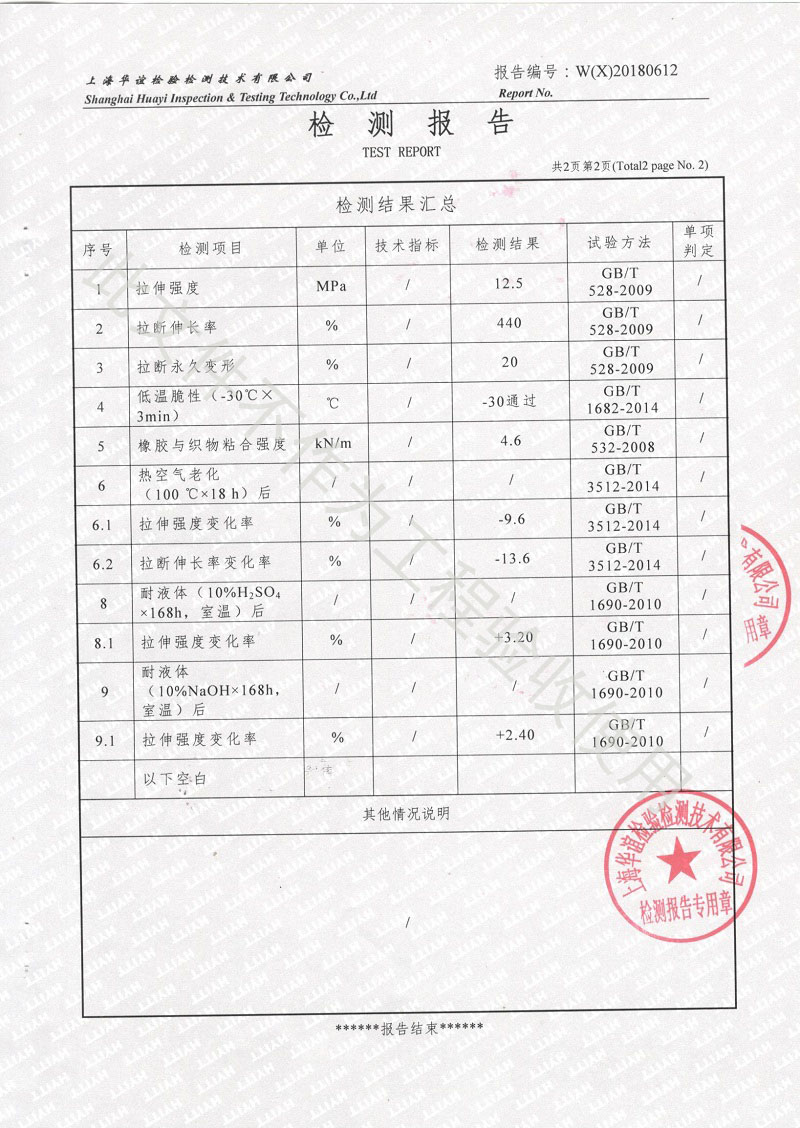 橡胶原材料检测3.jpg