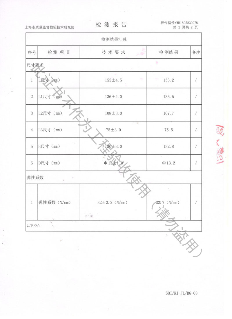 2018年JB型风机弹簧减振器检验报告