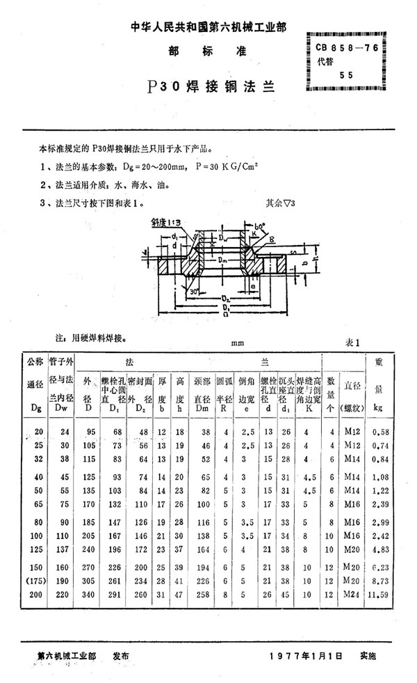 (Rubber Soft Joint) CB858-1976P30 Welded Copper Flange