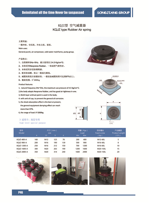 Installation instructions for KQJZ air shock absorber made by Songjiang Group